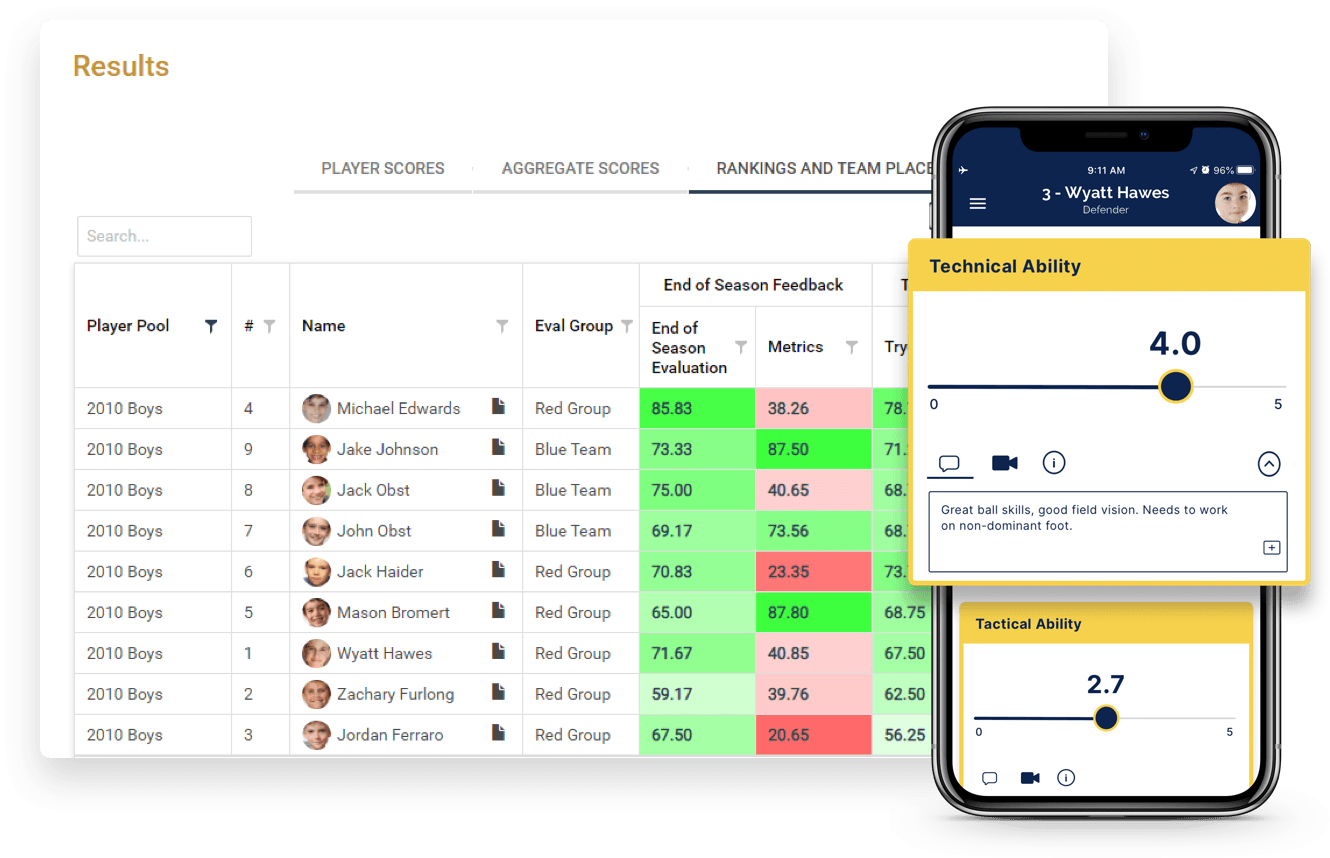 Baseball Player Evaluation Software Tryouts App Teamgenius